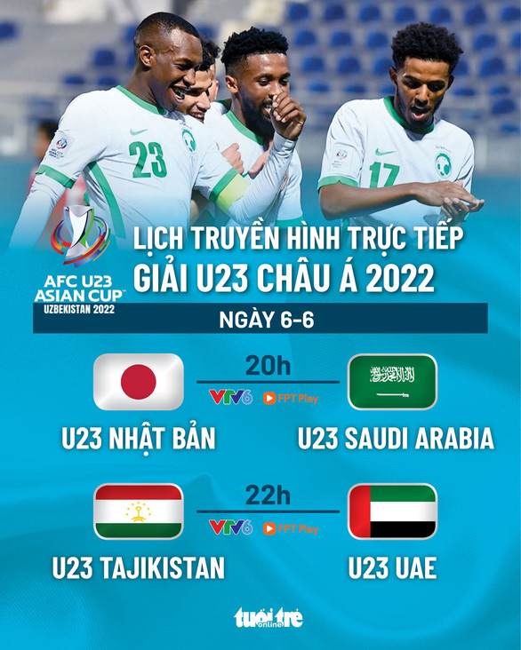 Lịch trực tiếp U23 châu Á 2022: Đại chiến Nhật Bản - Saudi Arabia - Ảnh 1.