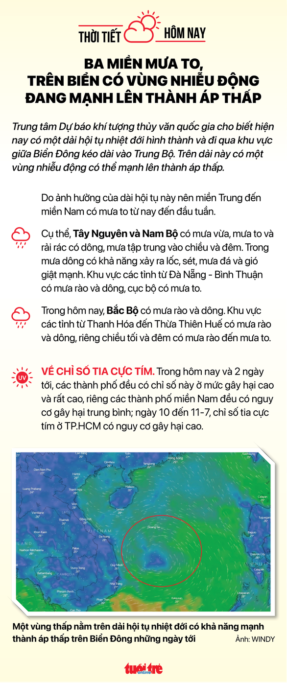 Tin sáng 10-7: Ô nhiễm không khí là vấn đề lớn tại TP.HCM; Thu hồi giấy phép thuốc Zinnat Suspension - Ảnh 5.