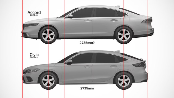 Honda Accord 2024 giống phiên bản kéo dài của Civic, tỉ lệ bất thường - Ảnh 4.