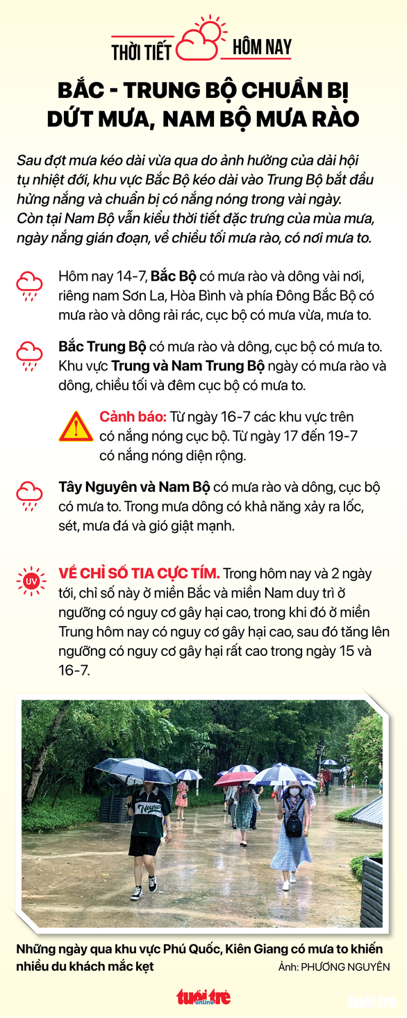 Tin sáng 14-7: Sắp hoàn tất chiến dịch tiêm chủng lớn nhất; Dân TP.HCM hiến 5,3 triệu m2 đất mở hẻm - Ảnh 6. Tin sáng 14-7: Sắp hoàn tất chiến dịch tiêm chủng lớn nhất; Dân TP.HCM hiến 5,3 triệu m2 đất mở hẻm - Ảnh 6.