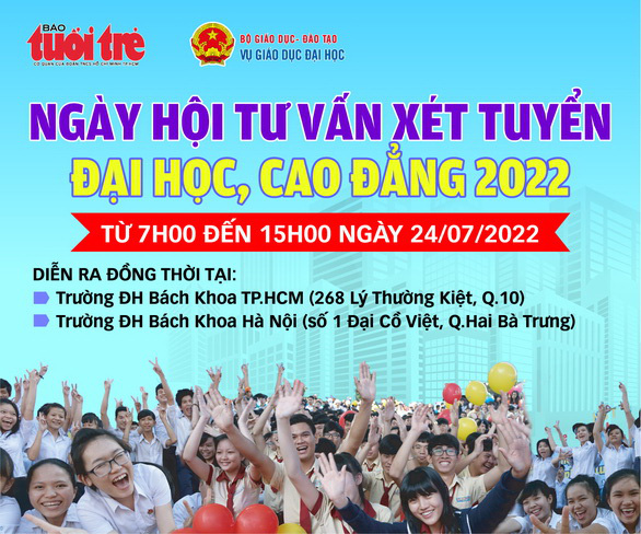 Thắc mắc gì về xét tuyển đại học 2022, giải đáp hết - Ảnh 1.