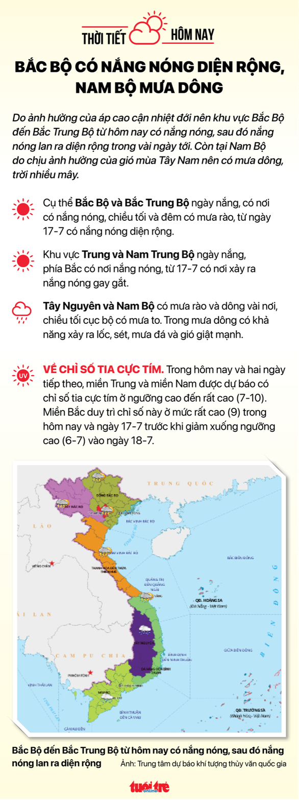 Thời tiết hôm nay 16-7: Phú Quốc tiếp tục có mưa kèm gió mạnh, Nam Bộ mưa rào - Ảnh 2.