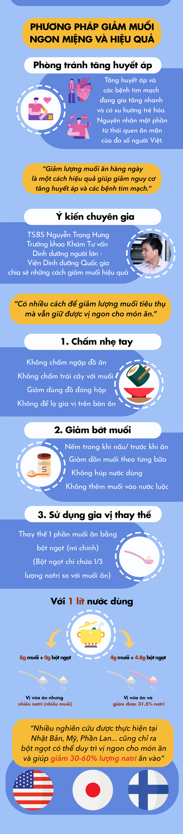 Giải pháp duy trì chế độ ăn giảm muối hiệu quả từ chuyên gia - Ảnh 1.