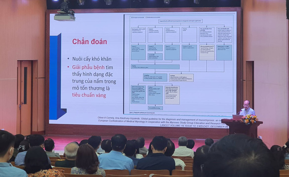 Nhiễm nấm đen bị hoại tử xương nặng, hai người tử vong, một người nguy kịch - Ảnh 1.