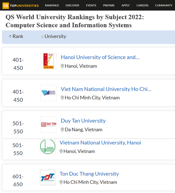 Đại học Duy Tân ký kết MOU với Đại học Dong-Eui, Hàn Quốc Anh-6-16588890563771453890537