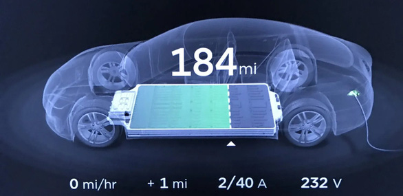 Chủ xe Tesla bị ăn bớt 130km tầm vận hành, muốn đòi lại nhưng phải nộp phí - Ảnh 1.