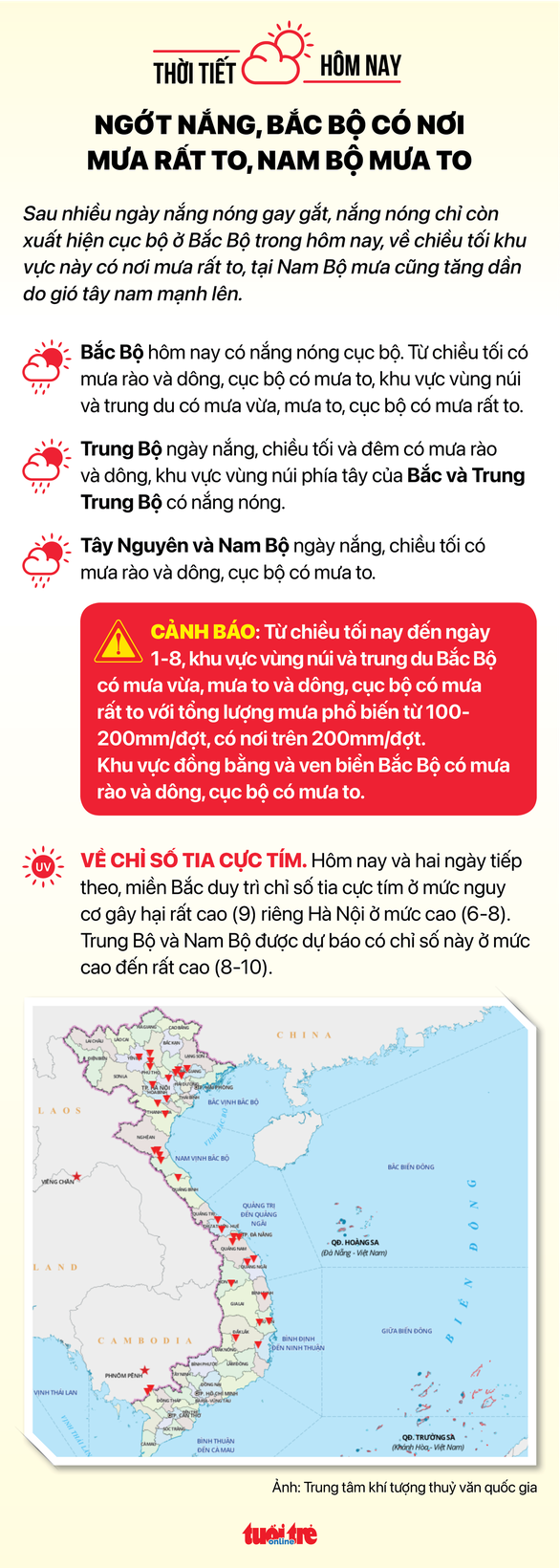 Thời tiết ngày 29-7: Nam Bộ ngày nắng, Bắc Bộ có nơi mưa rất to - Ảnh 2.