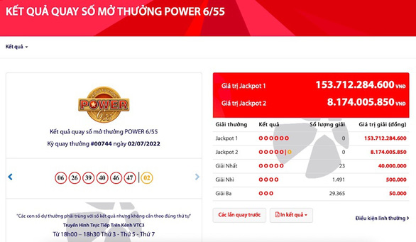 ‘Săn’ Jackpot vượt 150 tỉ đồng - Ảnh 1.