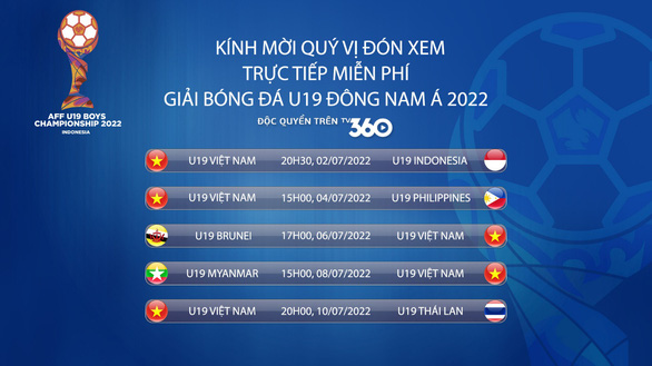 Mobile App TV360 tăng vọt lượng tải về trận U19 Việt Nam gặp U19 Philippines - Ảnh 2.