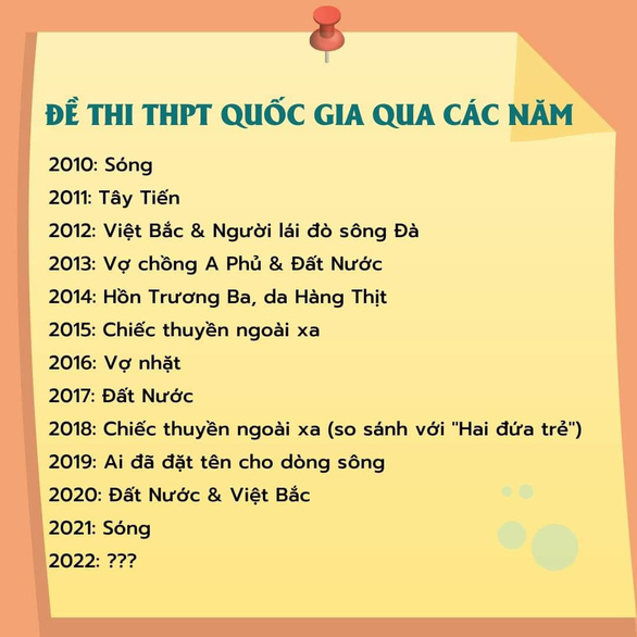 Sáng nay thi môn đầu tiên, thí sinh lại rủ nhau... đoán đề văn - Ảnh 4.