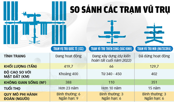 Mỹ - Trung cạnh tranh trên… Mặt trăng và cáo buộc lẫn nhau