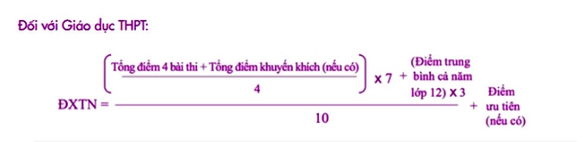Trường hợp nào bị điểm liệt trong thi tốt nghiệp THPT? - Ảnh 2. Trường hợp nào bị điểm liệt trong thi tốt nghiệp THPT? - Ảnh 2.