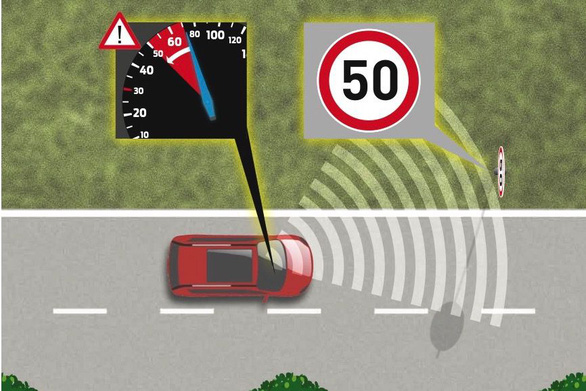 Châu Âu bắt các hãng xe phải cài công nghệ cảnh báo chạy quá tốc độ - Ảnh 1.
