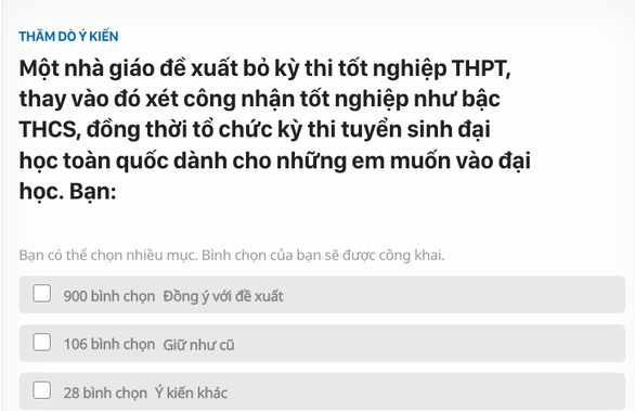 Gần 90% bạn đọc đồng ý về một kỳ thi tuyển sinh đại học toàn quốc - Ảnh 1.