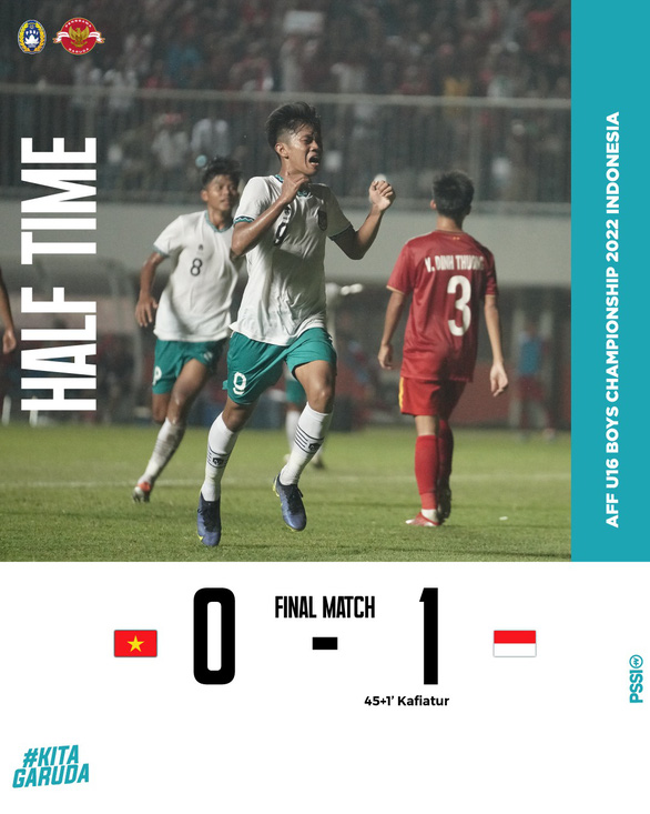 Thắng U16 Việt Nam, U16 Indonesia lần thứ hai vô địch U16 Đông Nam Á - Ảnh 1.