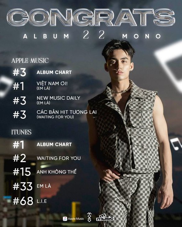 Ra mắt MV: Hết chơi đường bộ đến nhờ đường... chim bay! - Ảnh 7. Ra mắt MV: Hết chơi đường bộ đến nhờ đường... chim bay! - Ảnh 7.