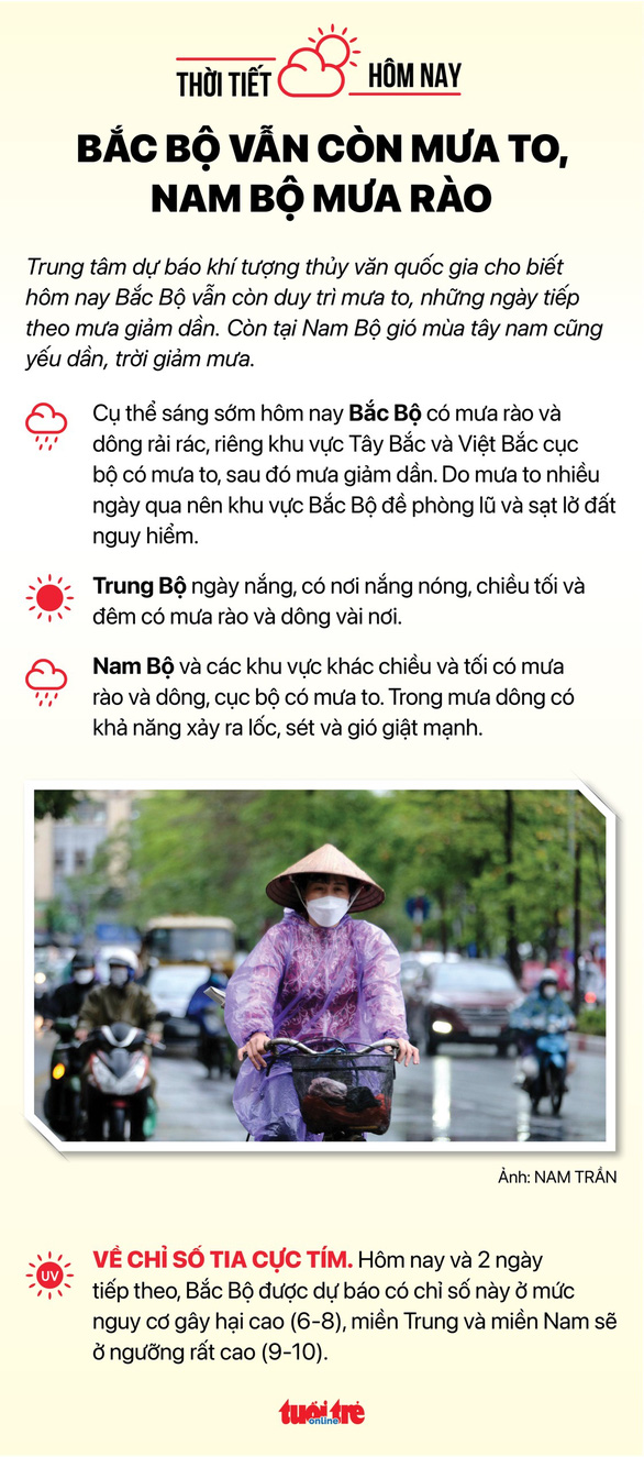 Tin sáng 27-8: Bộ Y tế cảnh báo về bánh trung thu; Nhận thêm gần 8 triệu liều vắc xin COVID-19 - Ảnh 5.