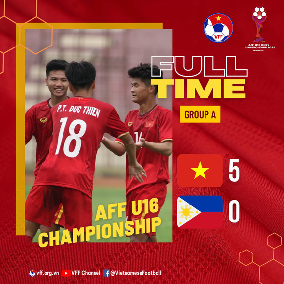 U16 Việt Nam tiếp tục thắng đậm ở Giải U16 Đông Nam Á - Ảnh 1.