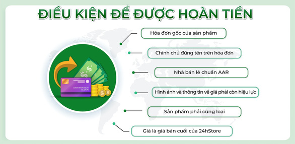 Thực hư AAR 24hStore hoàn tiền chênh lệch - Ảnh 3.