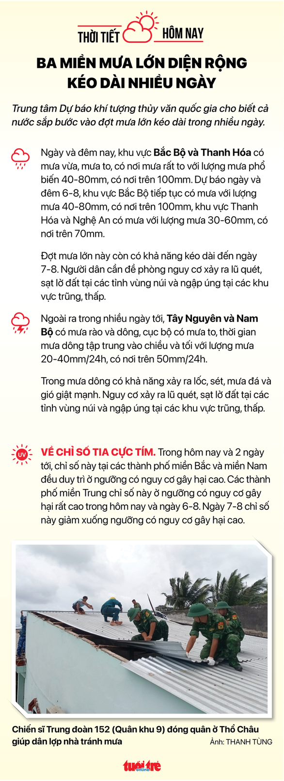 Thời tiết 5-8: Áp thấp vào Trung Quốc, Bắc Bộ vẫn mưa to, Nam Bộ mưa về chiều - Ảnh 2.