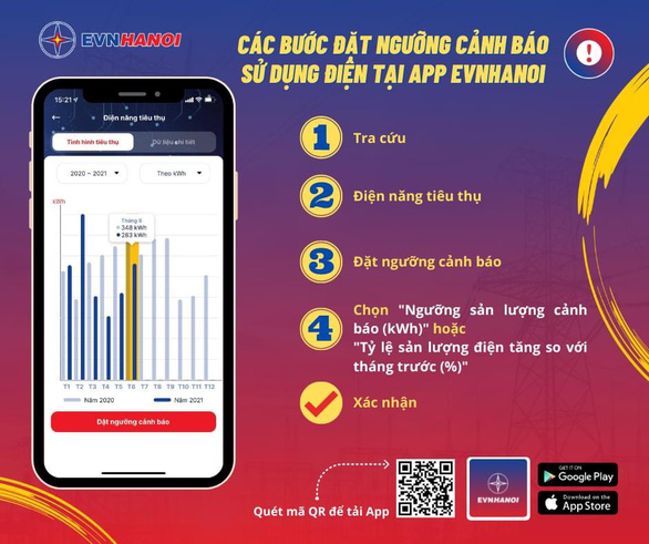 Một chạm app thông minh, tiết kiệm cả tiền triệu - Ảnh 2.