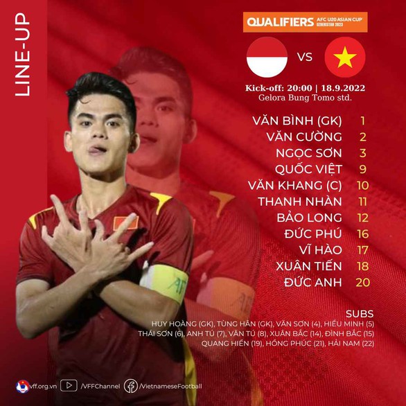 Trực tuyến U20 Indonesia - U20 Việt Nam (hết hiệp 1) 0-0: Thế trận giằng co - Ảnh 2.