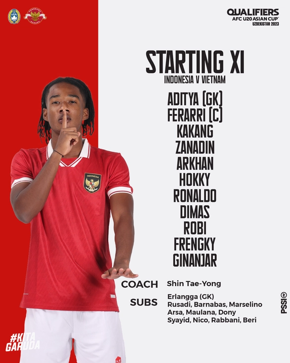 Trực tuyến U20 Indonesia - U20 Việt Nam (hết hiệp 1) 0-0: Thế trận giằng co - Ảnh 3.