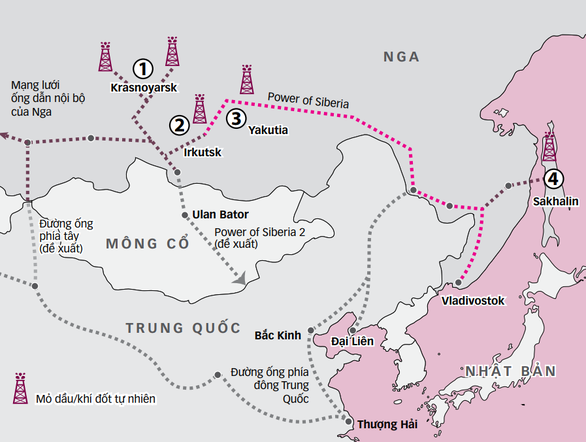 Sức mạnh Siberia 2 và rào cản ở châu Á - Ảnh 1.