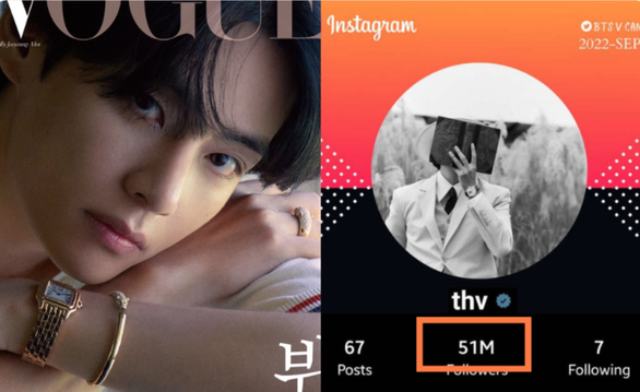 V (BTS) trở thành nam idol K-pop đầu tiên vượt 51 triệu người theo dõi trên Instagram - Ảnh 1.