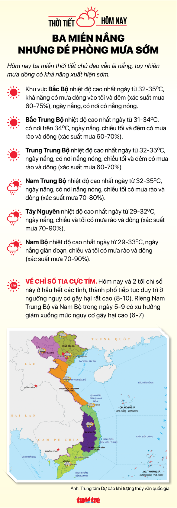 Tin sáng 3-9: Gần 29.000 lượt người vào Lăng viếng Bác trong ngày Quốc khánh 2-9 - Ảnh 5.