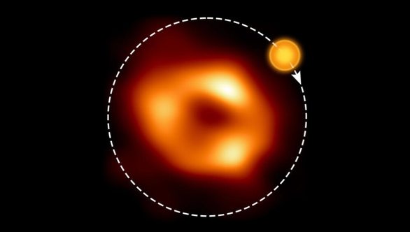 Phát hiện bong bóng khí nóng quanh hố đen ở trung tâm Dải Ngân hà - Ảnh 1.