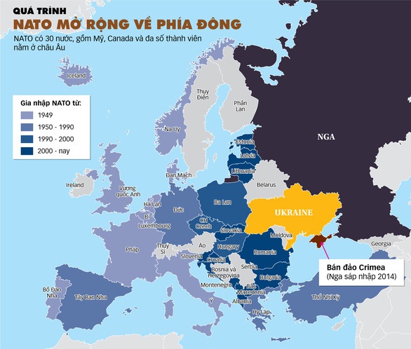 Ukraine chính thức xin gia nhập NATO ngay sau khi Nga sáp nhập 4 vùng - Ảnh 2.