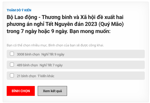 Công đoàn đề xuất nghỉ Tết 8 ngày thay vì 7 ngày cho người lao động - Ảnh 1.