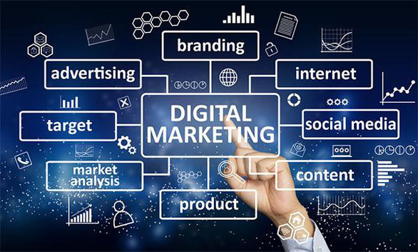 Làm thế nào để trở thành một Digital Marketing Manager chuyên nghiệp? (phần 1) - Ảnh 4.