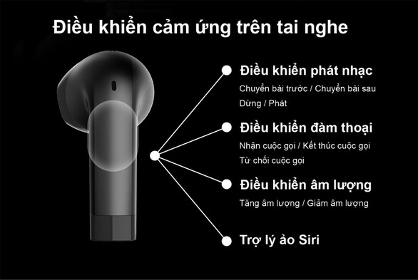 3 mẫu tai nghe không dây có thiết kế độc đáo dưới 1 triệu - Ảnh 6.