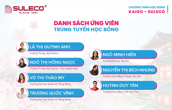 Điểm danh bảy nhân vật xuất sắc lọt vào danh sách Học bổng Kaigo - Suleco 2023