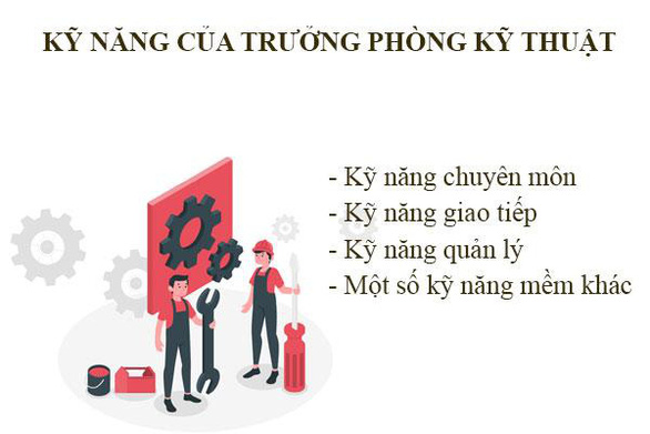 Một vài kỹ năng cần có của trưởng phòng kỹ thuật - Ảnh: Internet