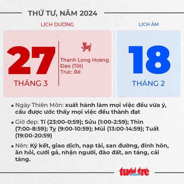 period giá tốt Tháng 3, 2024, Mua ngay