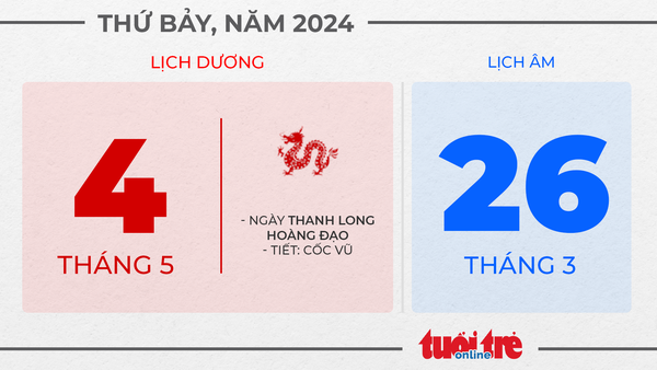 Ngày Đẹp Tháng 5 Dương Lịch: Chọn Ngày Tốt Nhất Cho Mọi Công Việc Quan Trọng