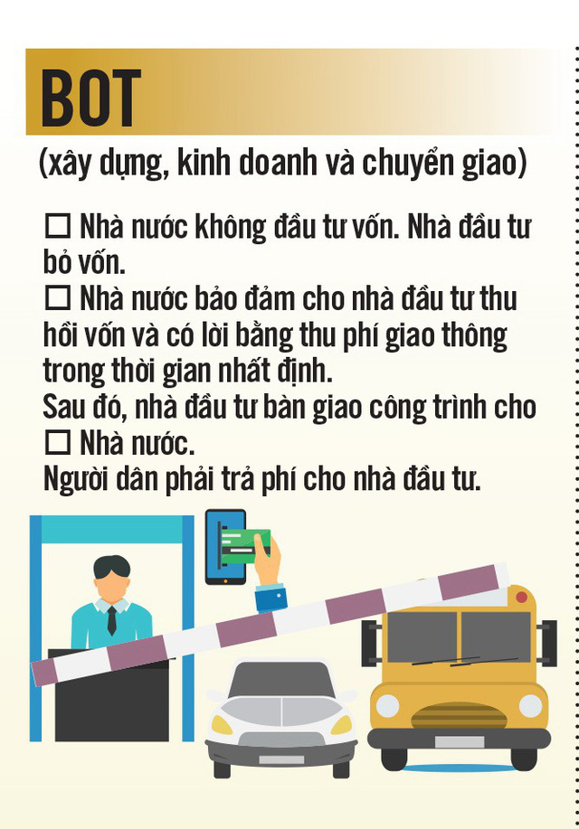 Chuyển dự án BOT sang BT đang lâm vào thế bí - Ảnh 2.