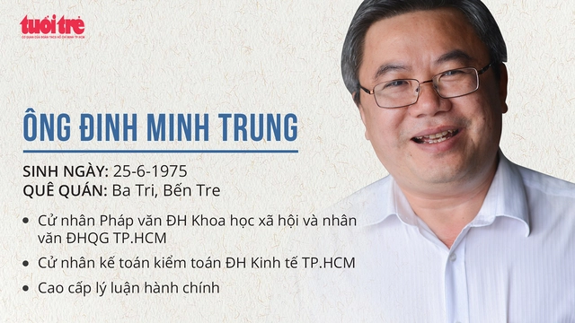Báo Tuổi Trẻ có Tổng biên tập mới - Ảnh 6. Báo Tuổi Trẻ có Tổng biên tập mới - Ảnh 6.