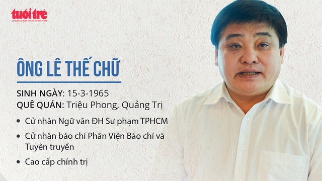 Báo Tuổi Trẻ có Tổng biên tập mới - Ảnh 5. Báo Tuổi Trẻ có Tổng biên tập mới - Ảnh 5.