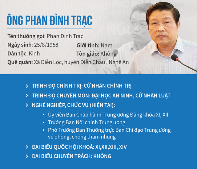 Bổ sung ông Phan Đình Trạc và Nguyễn Xuân Thắng vào Ban Bí thư - Ảnh 2.