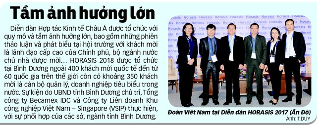 Cơ hội hợp tác từ “thành phố thông minh” - Ảnh 3. Cơ hội hợp tác từ “thành phố thông minh” - Ảnh 3.