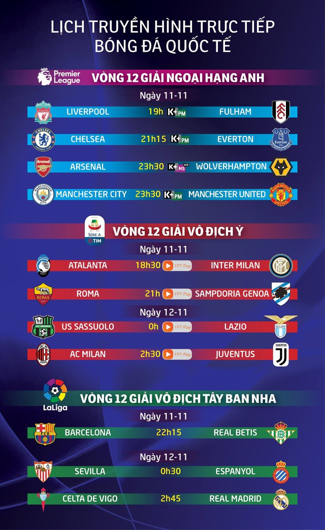 Lịch trực tiếp bóng đá ngày 11-11 - Ảnh 1.
