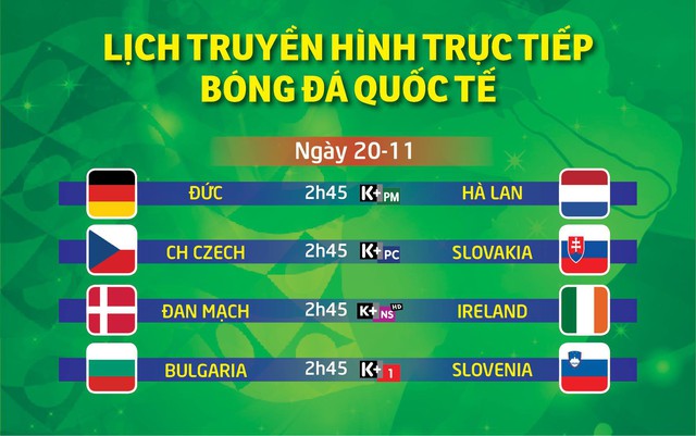 Lịch trực tiếp bóng đá: Hà Lan đụng độ Đức - Ảnh 1.