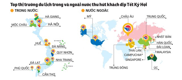 Tour Tết - Giá tốt tại sao không? - Ảnh 2.