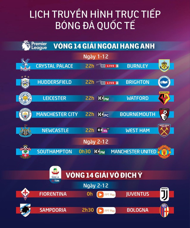 Lịch trực tiếp bóng đá ngày 1-12 - Ảnh 1.