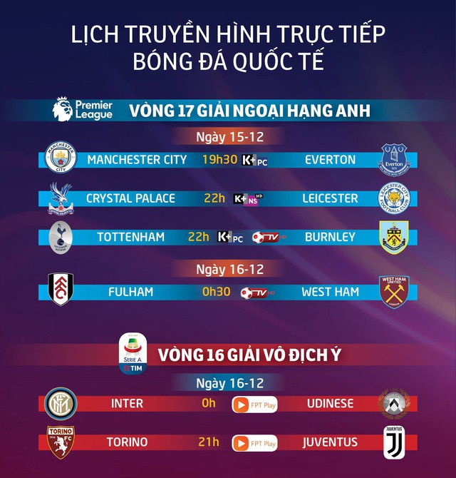 Lịch trực tiếp bóng đá châu Âu ngày 15-12 - Ảnh 1.