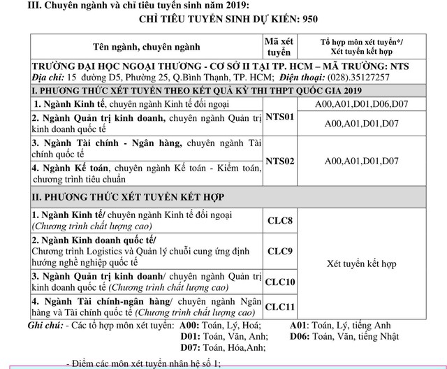 ĐH Ngoại thương cơ sở TP.HCM tuyển thêm ngành logistics - Ảnh 2. ĐH Ngoại thương cơ sở TP.HCM tuyển thêm ngành logistics - Ảnh 2.